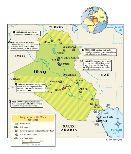 Iraq Betwen the Wars
